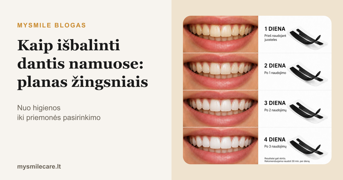 MySmile PAP+ dantų balinimo juostelių pakuotė – kaip išbalinti dantis namuose